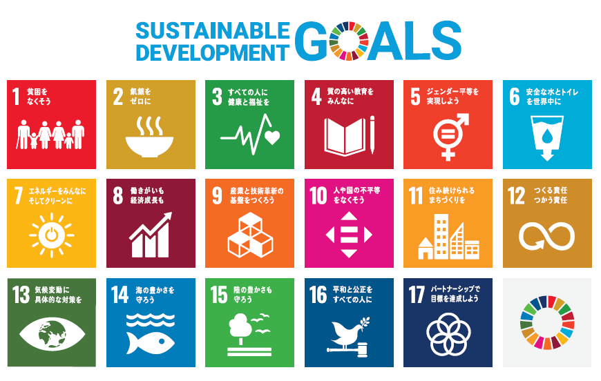 sdgs